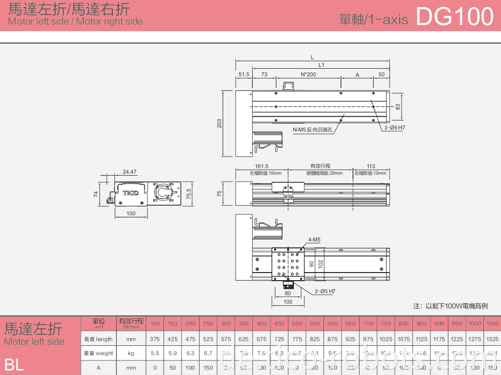 Miniature Linear Guides Block For Mini Equipment